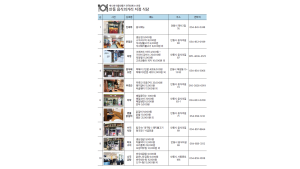 음식의 거리 식당 정보 01